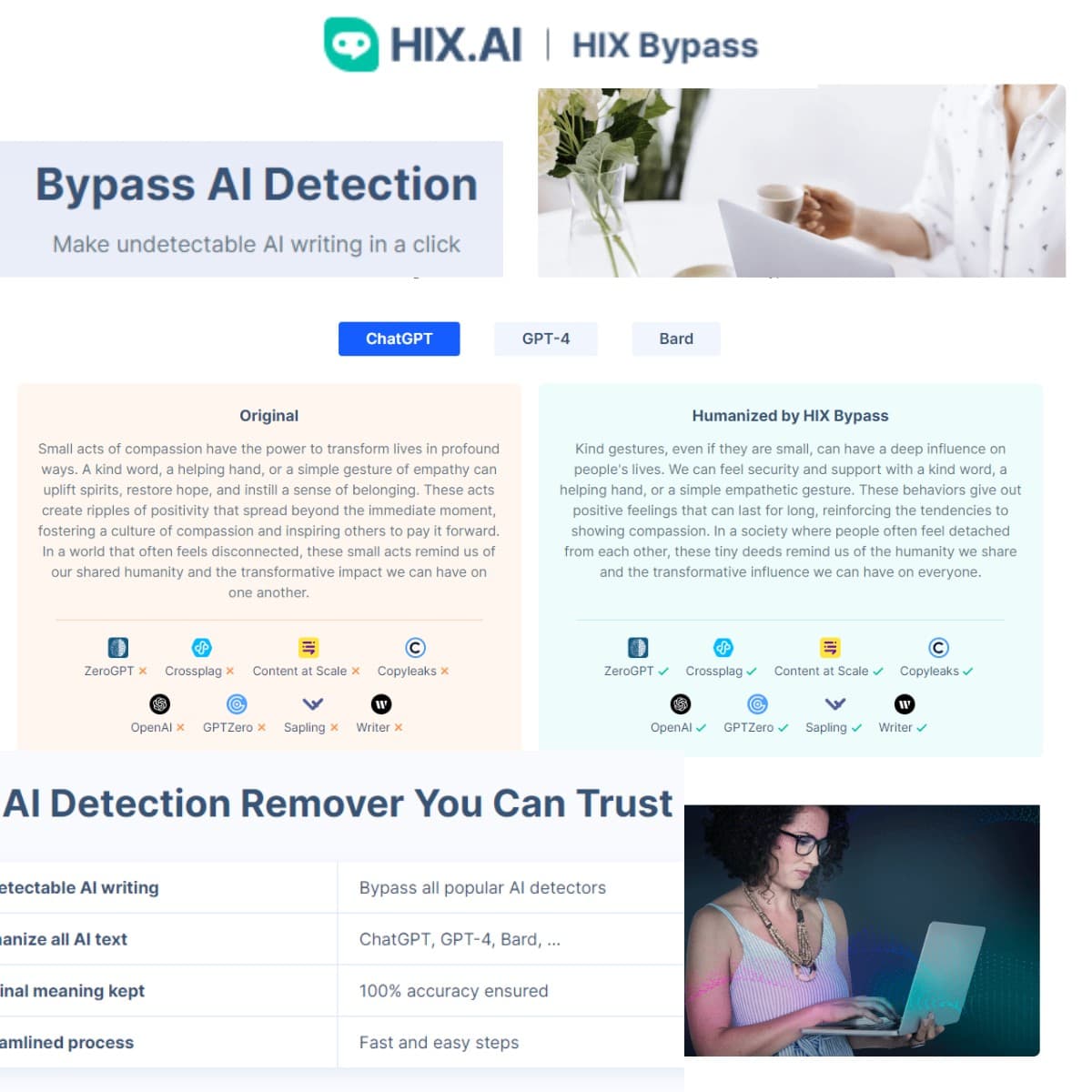 HIX Bypass